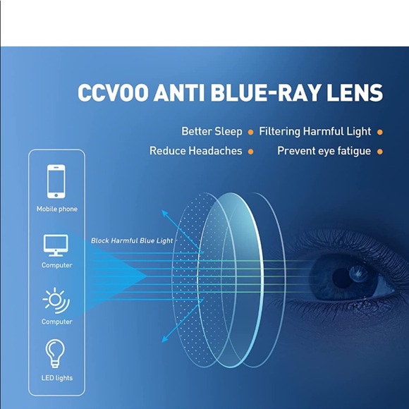 👓 🆕NIP: Anti-Blue Light Readers: 1.25+ Transparent Purple - Picture 4 of 5